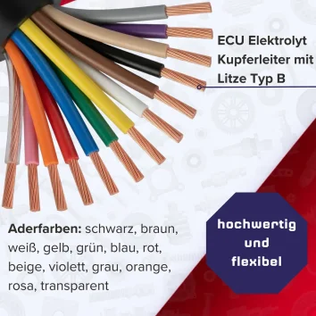 Auto Kabel 13 x 1,5 mm² Adrig FLRYy KfZ Elektro...