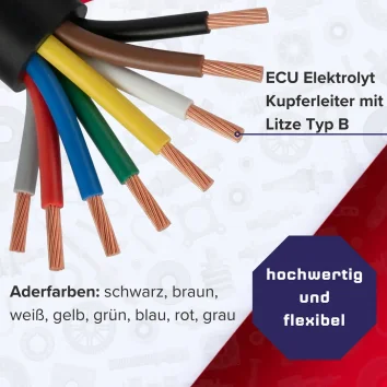 8 x 1,5 mm² Autokabel FLRYy Fahrzeugleitung Meterware