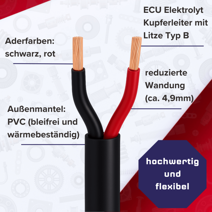 2 x 0,75 mm² FLRYy Fahrzeugleitung Rund 100 Meter auf Spule
